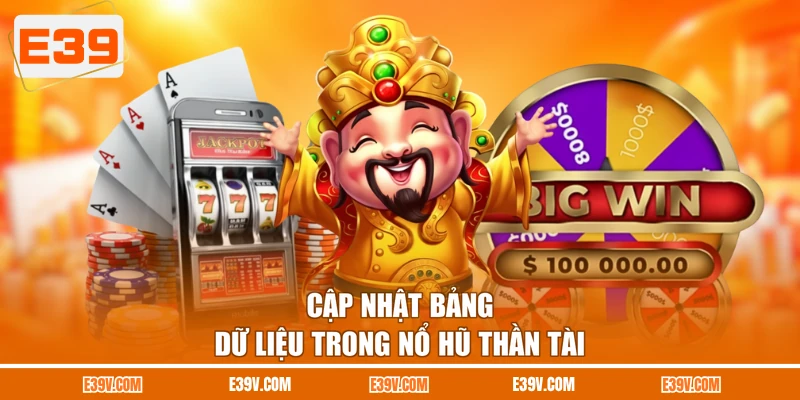 Cập nhật bảng dữ liệu trong nổ hũ Thần Tài